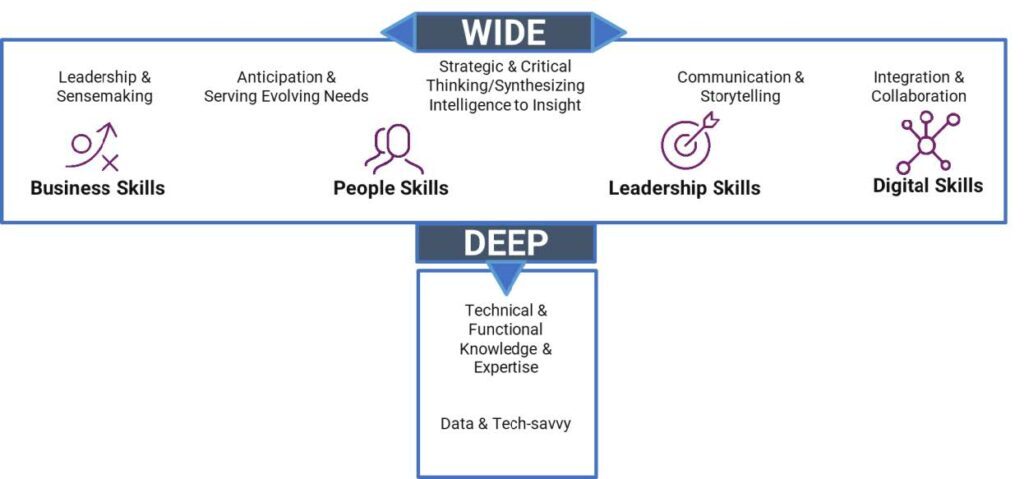 AICPA-one-pager-for-LCVista-1024x479