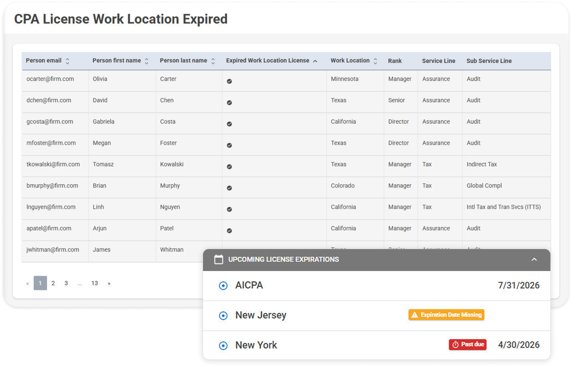 Sidekick - 3 license-management